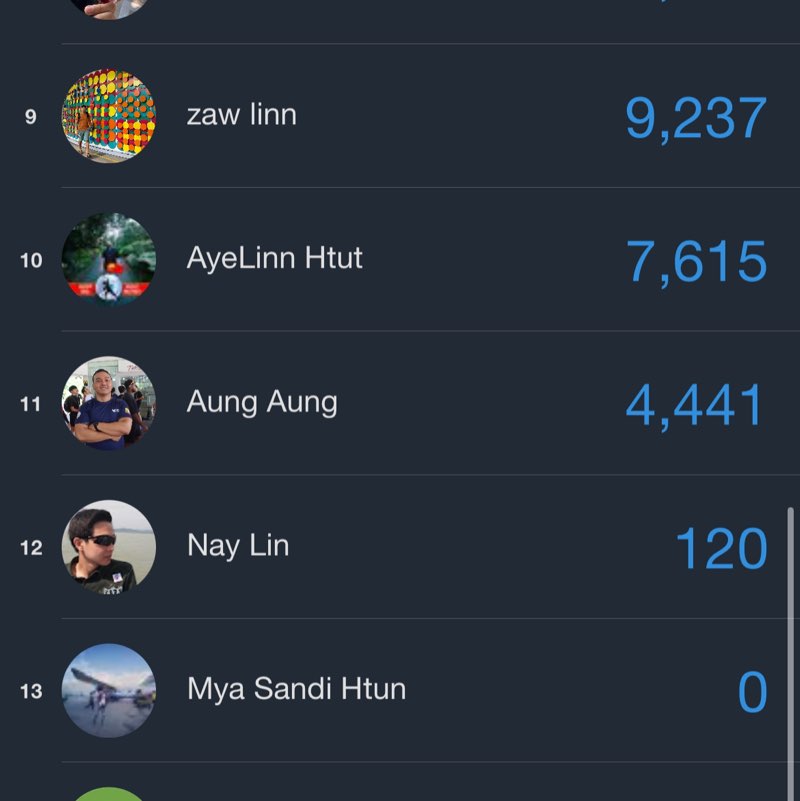 One step at a time 🚶 Ryan post image