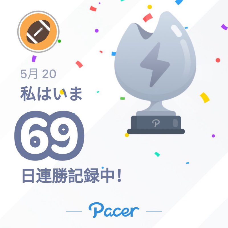 義昭 post 1