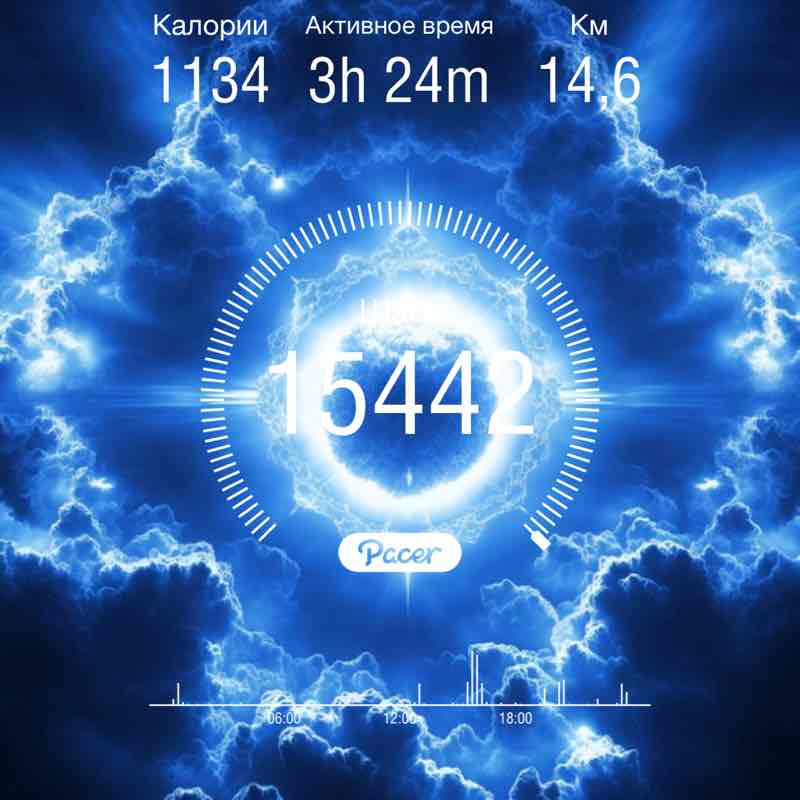 Владимир post 1