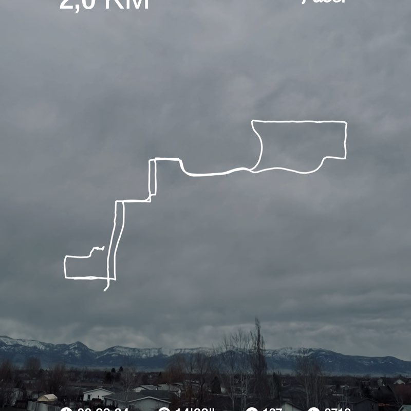 Dianitti🇺🇦🙏🏼 post 1