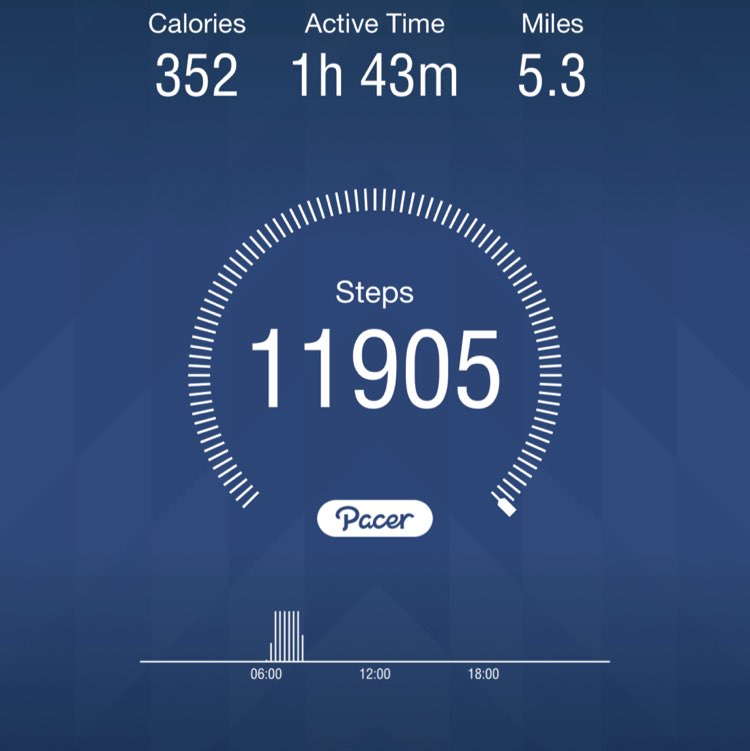 PrettyBlackGirl post 1