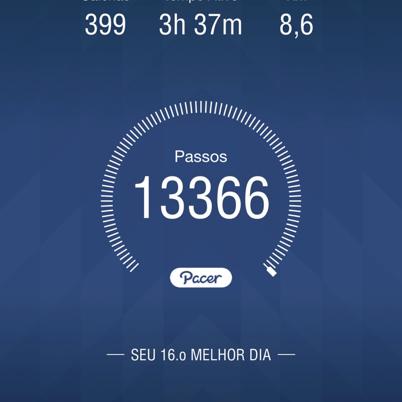 Marcinha Pissolatto  post 1