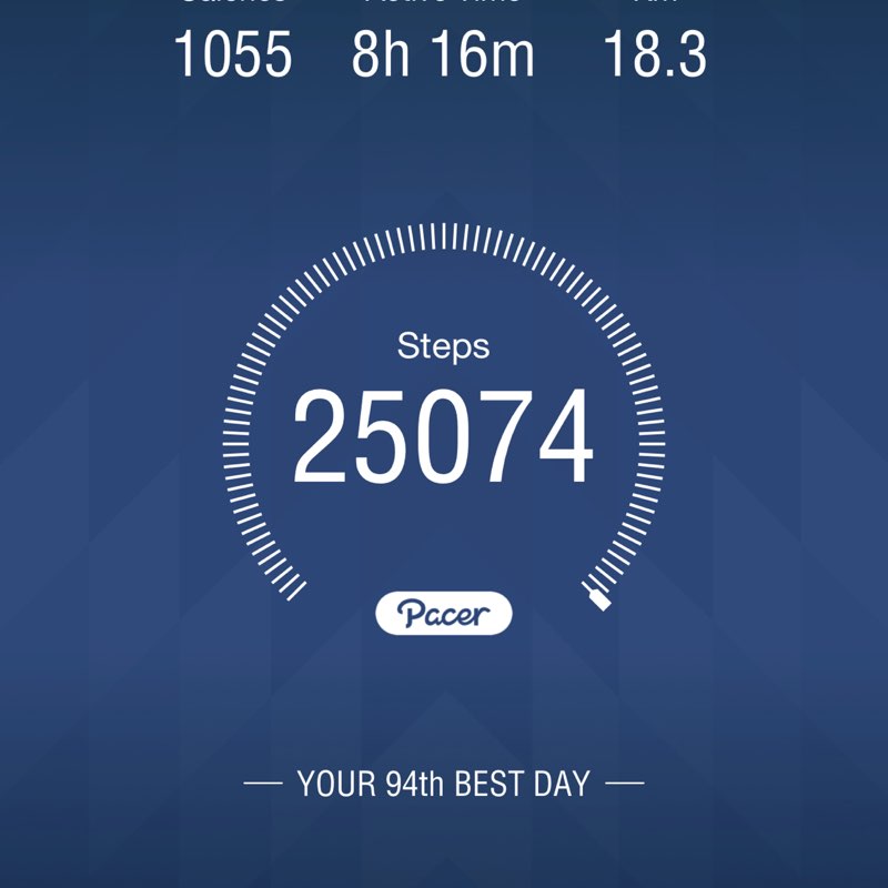 muruganmalliah post 1