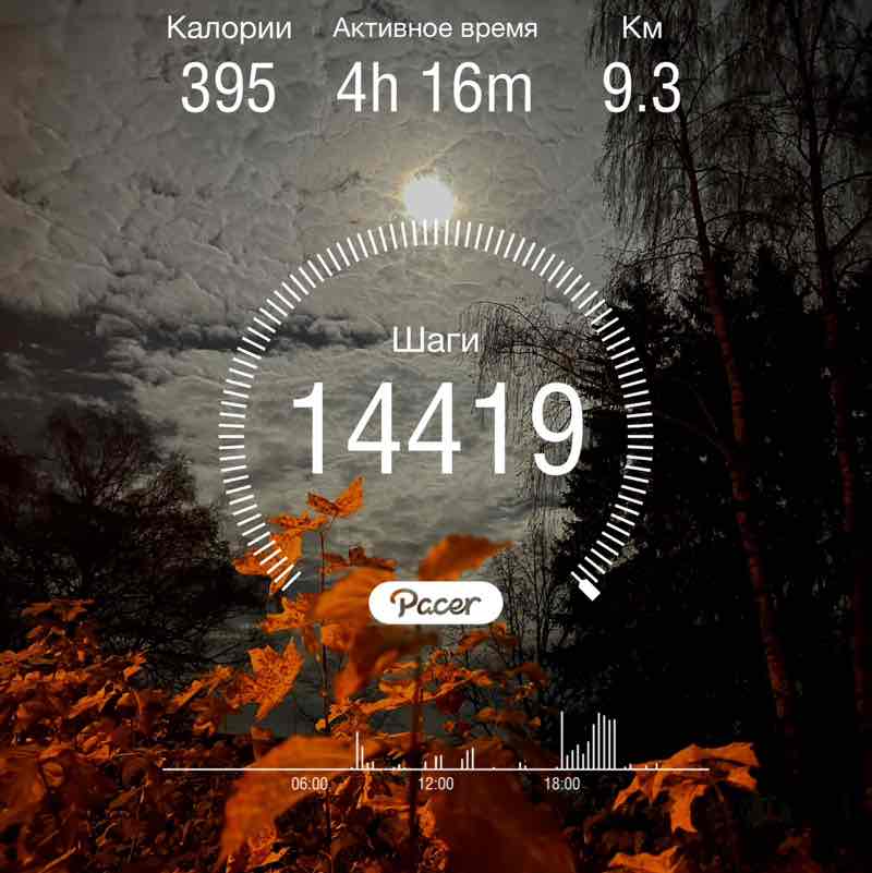 Дана 🇷🇺🇱🇹🇬🇧🌞🌞🌞 post 3