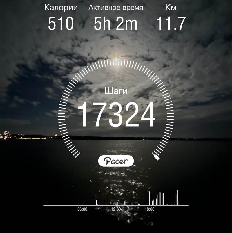 Дана 🇷🇺🇱🇹🇬🇧🌞🌞🌞 post 1