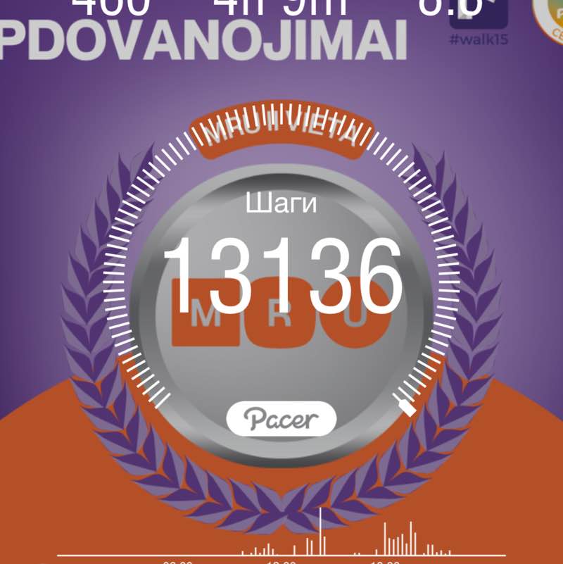 Дана 🇷🇺🇱🇹🇬🇧🌞🌞🌞 post 2