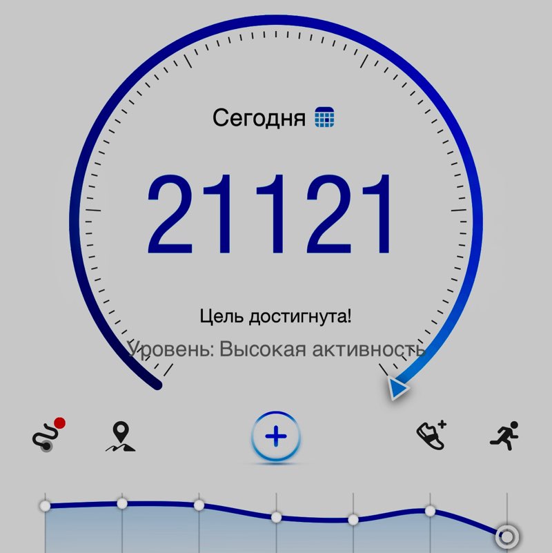 Эдуард Али 🇷🇺 post 1