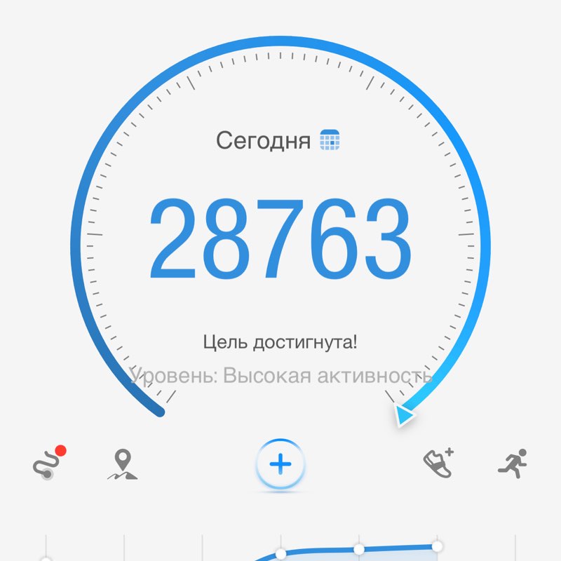 Эдуард Али 🇷🇺 post 1