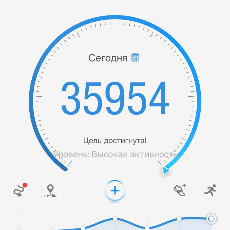 Эдуард Али 🇷🇺 post 1