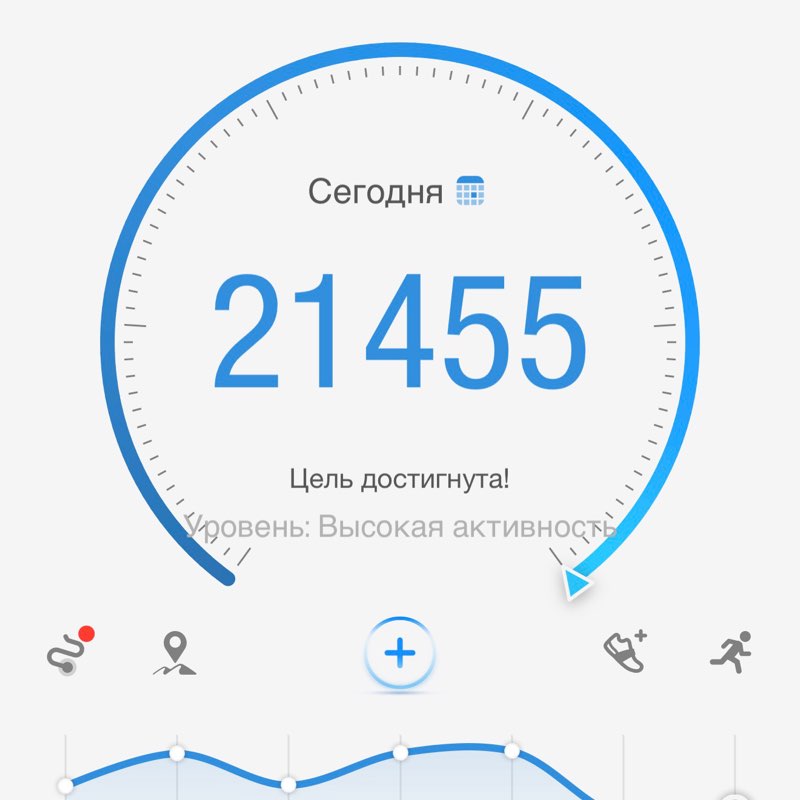 Эдуард Али 🇷🇺 post 1
