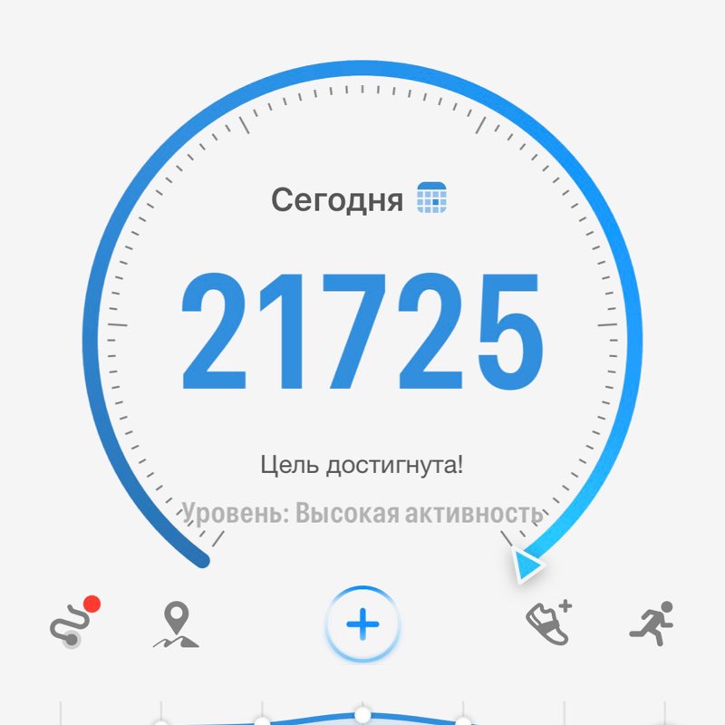 Эдуард Али 🇷🇺 post 1