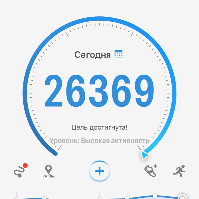 Эдуард Али 🇷🇺 post 1