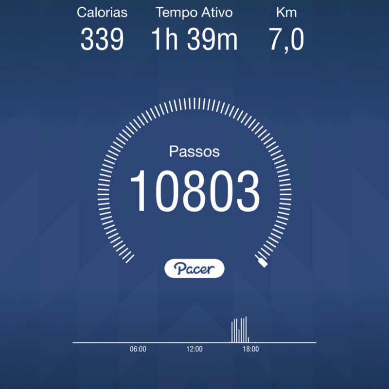 Mari Lazzeris post 1