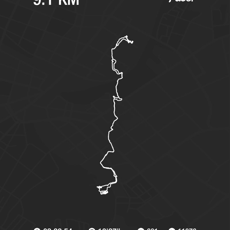 Tenjing🇳🇵🇳🇵🇳🇵👣 post 1