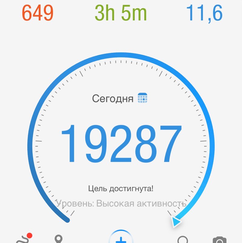 August Steps Challenge Наташа 🦄🦄🦄 post image