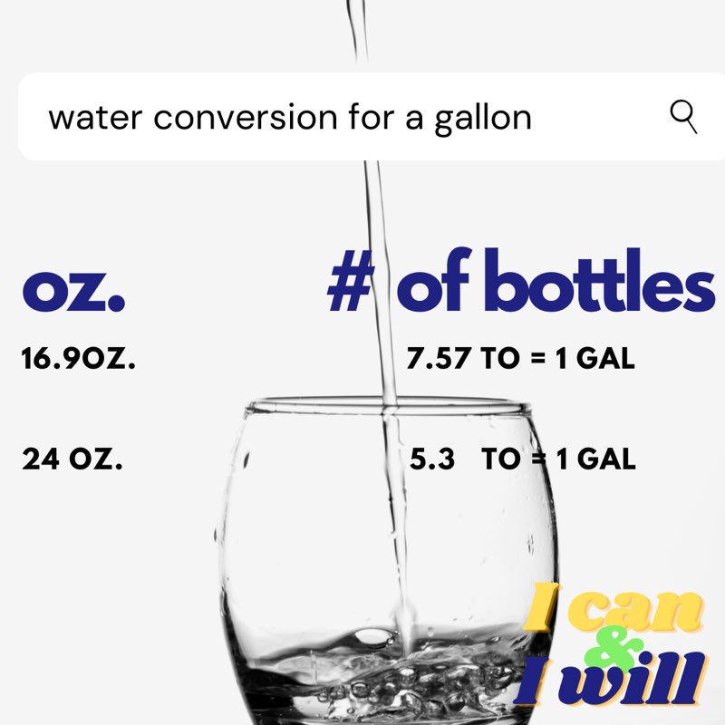 Raw Overcomers Raw Overcomers post image