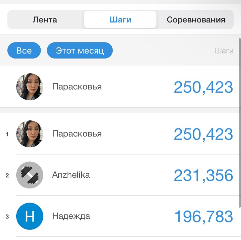 Парасковья post 1