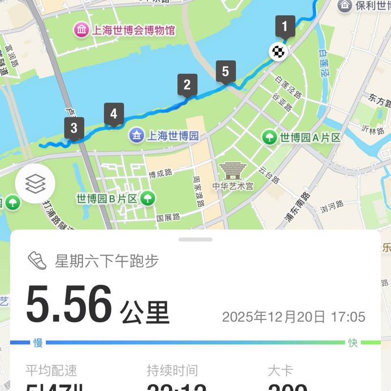 December 5k Race #2 木昜 post image