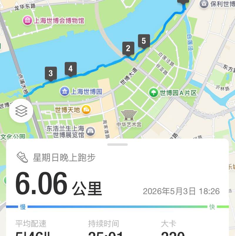 杨乐多#跑 post 1