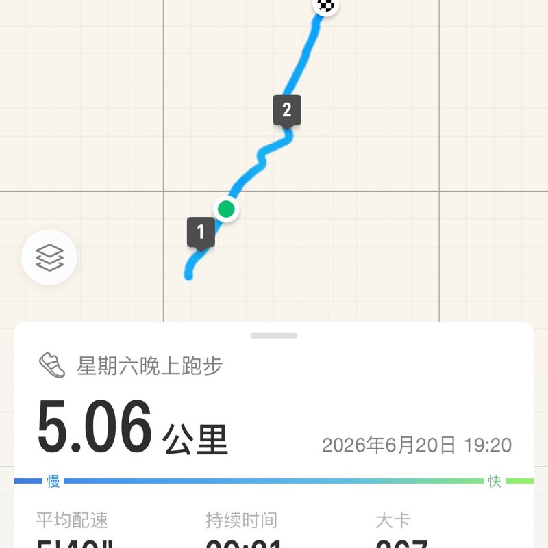 杨乐多#跑 post 1