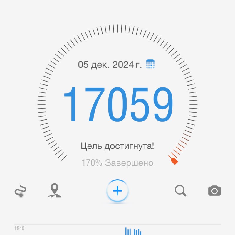 Елена🇷🇺🌹 post 2