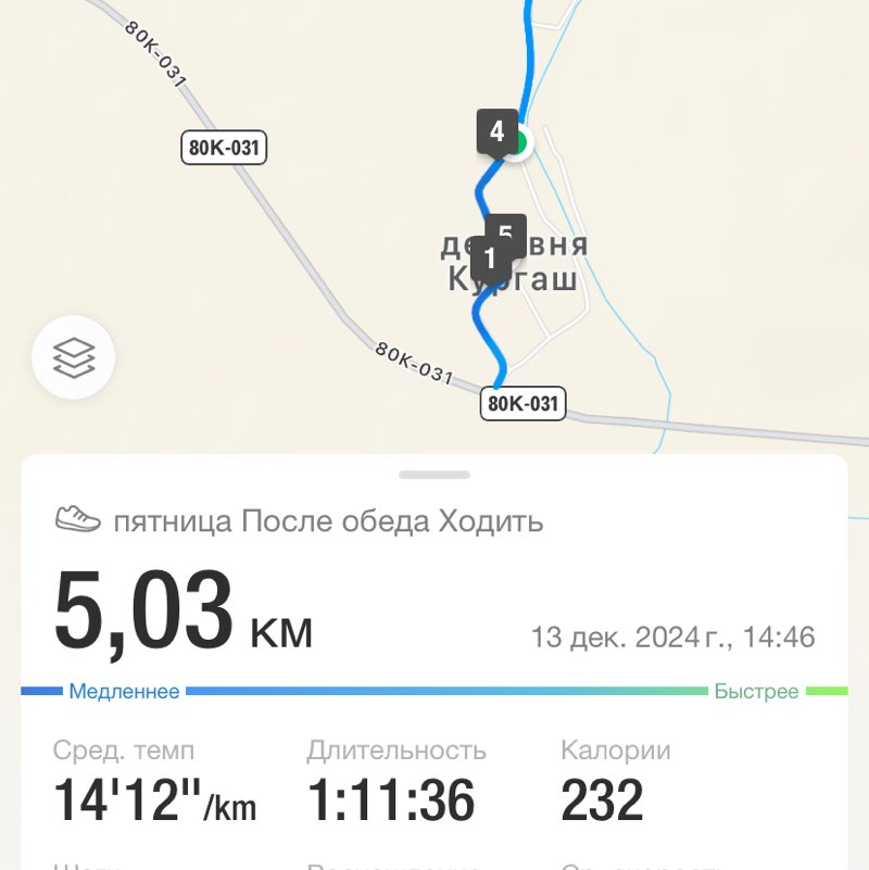 Елена🇷🇺🌹 post 3