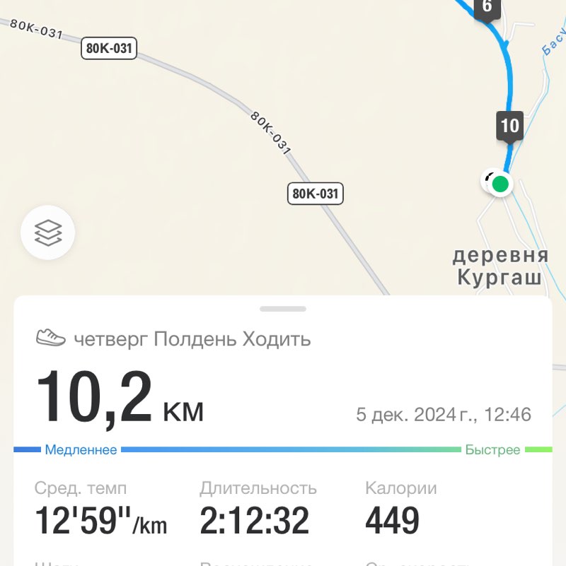 Елена🇷🇺🌹 post 3