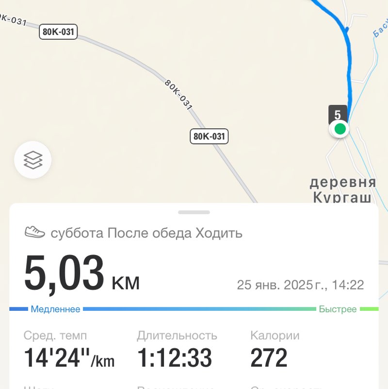 Елена🇷🇺🌹 post 2