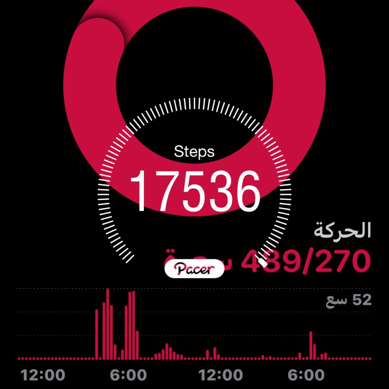 naseer🇸🇦 post 1