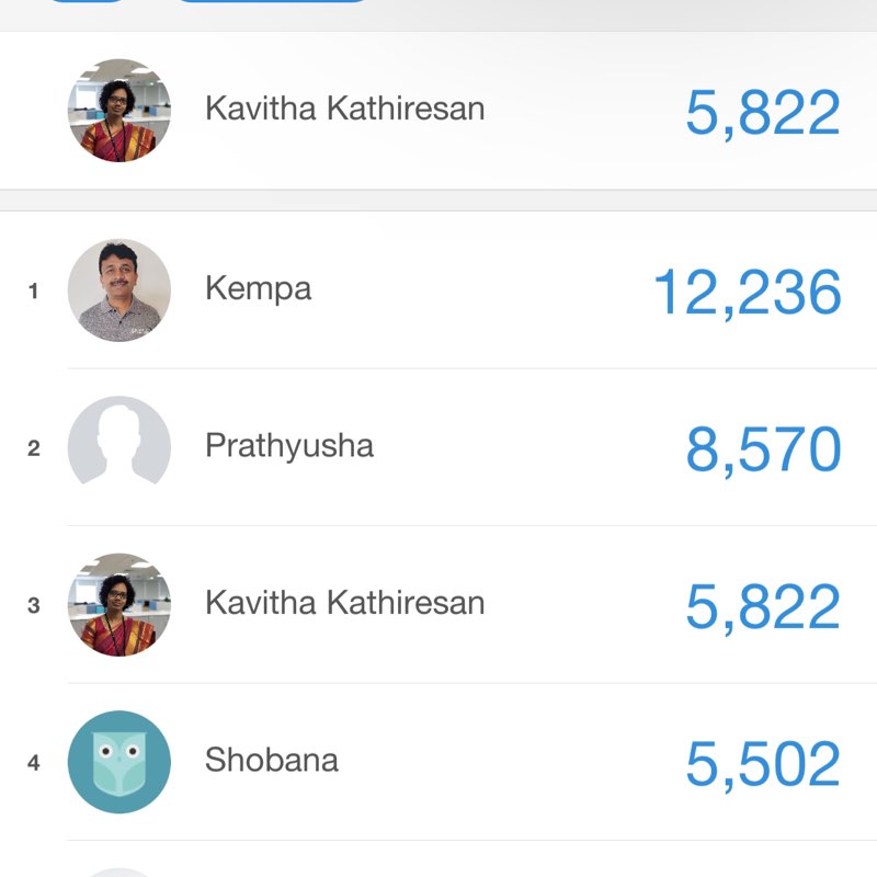 Walk and Talk Kavitha Kathiresan post image