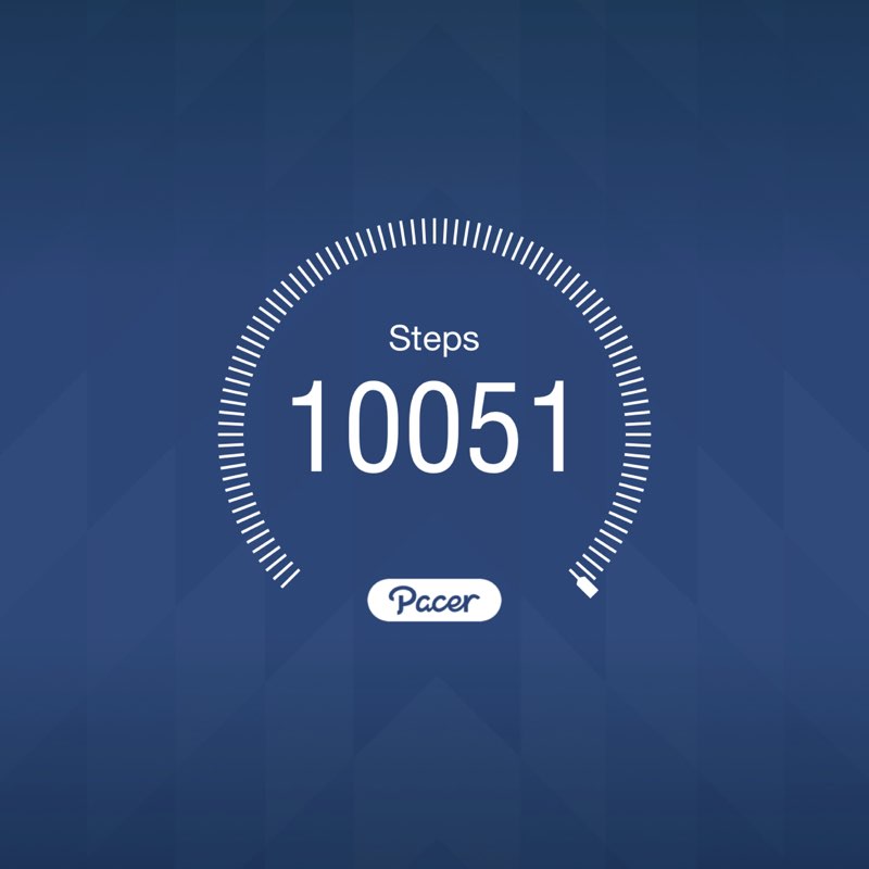 Ritesh agarwal 🇮🇳 post 1