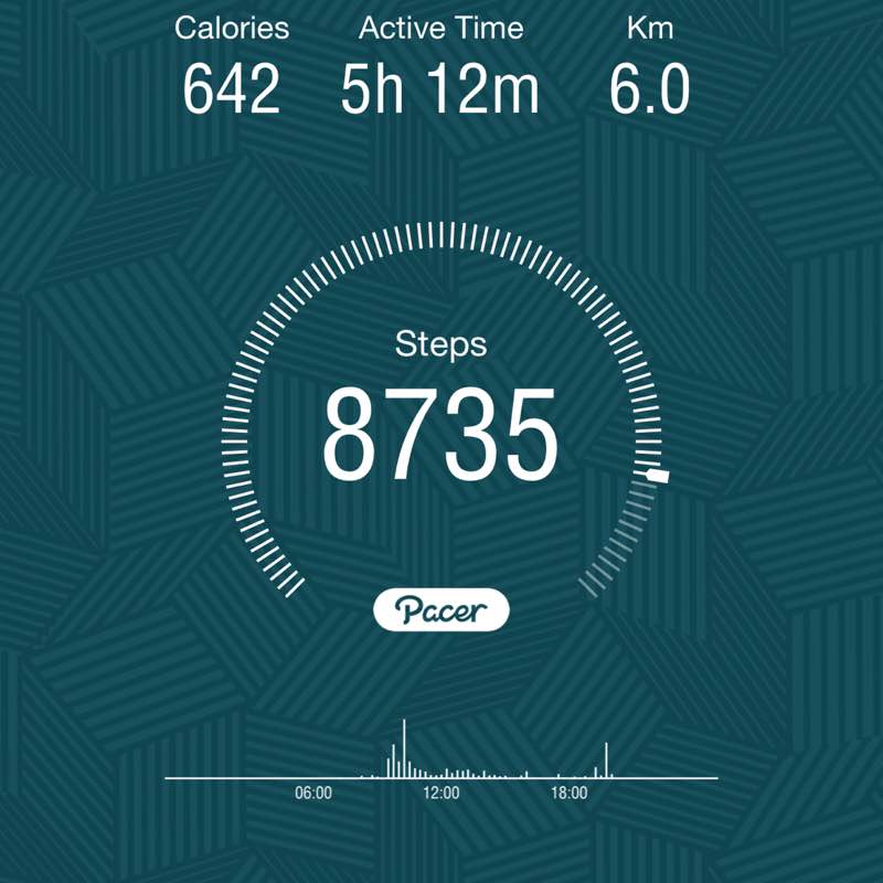 Ritesh agarwal 🇮🇳 post 1