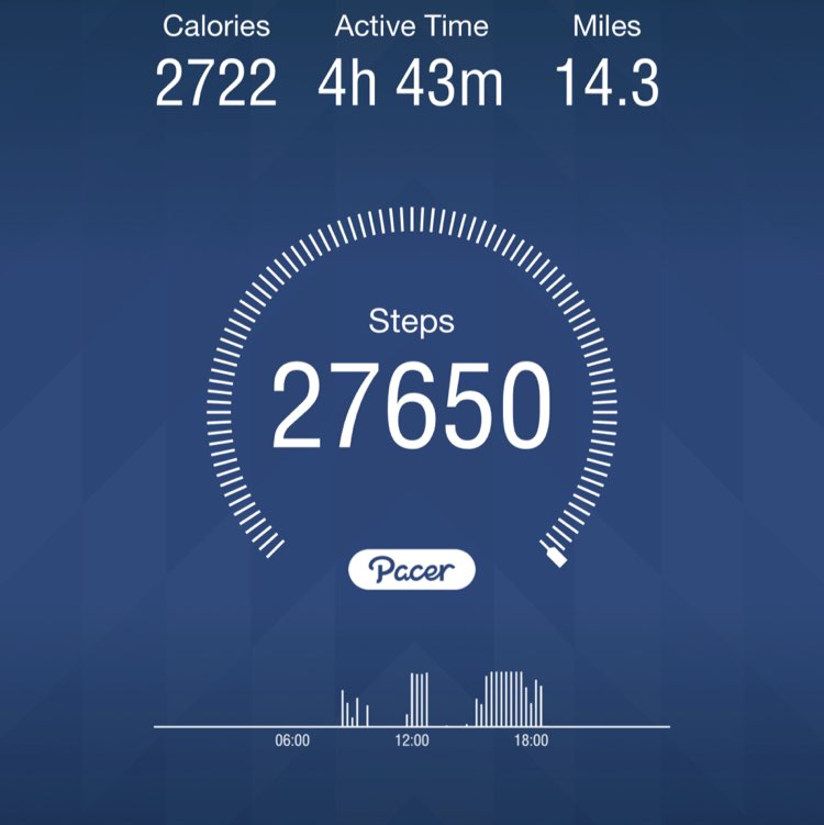 Anthony Mclaughlin post 1