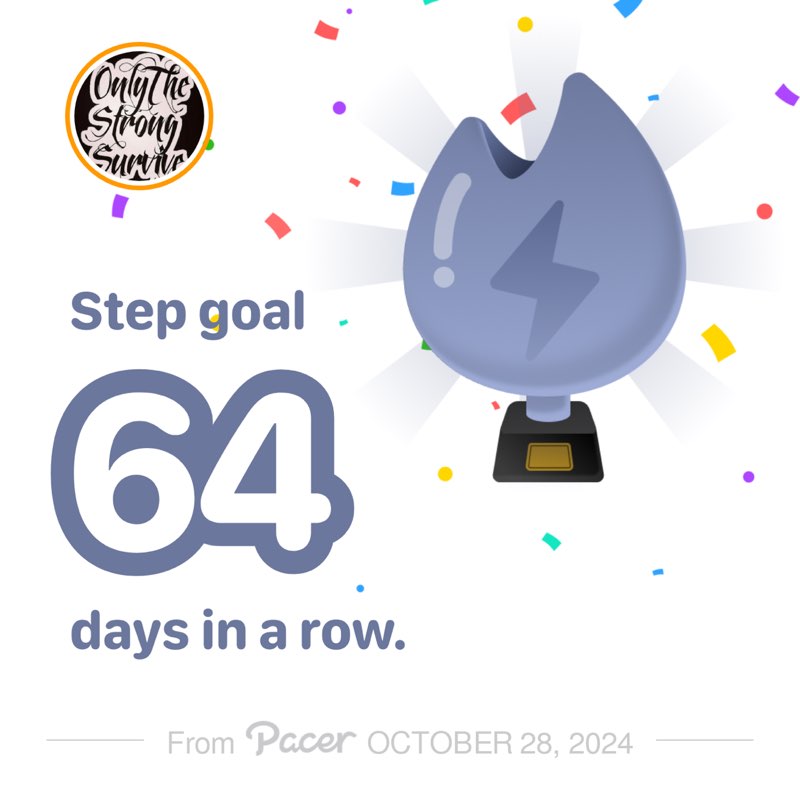 TeamMotivated post 1