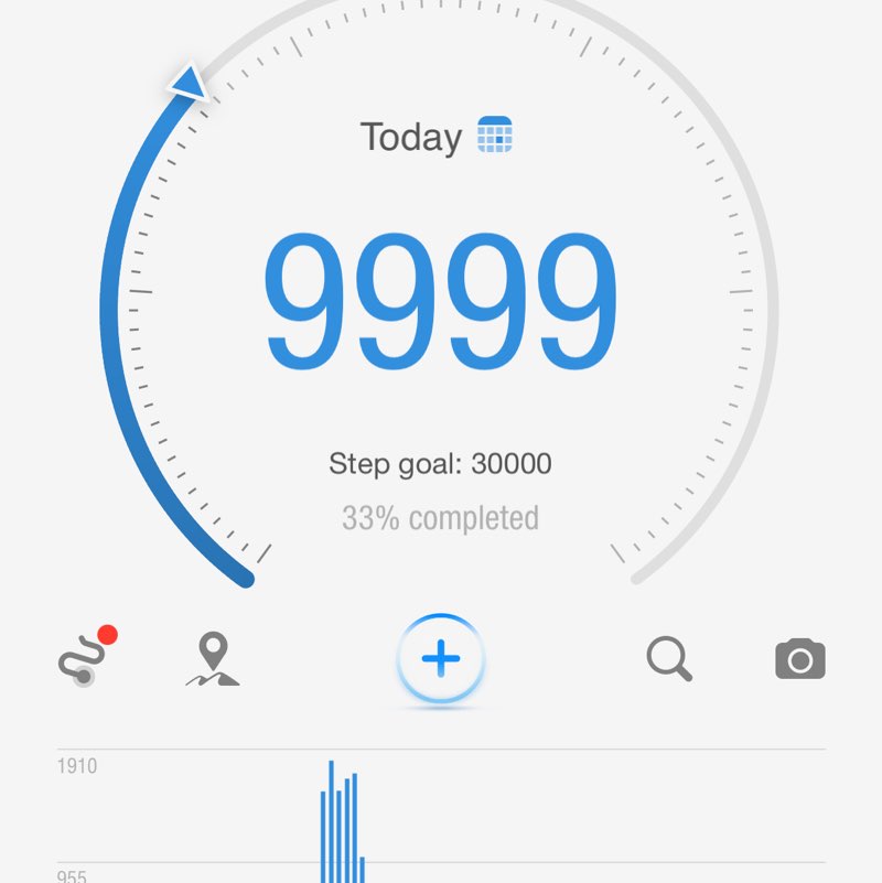 𝑨𝒍𝒊 𝑻𝒂𝒚𝒍𝒐𝒓 ❣️ post 2