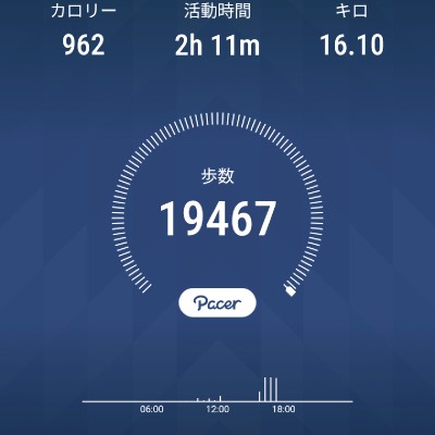 メイシー post 1