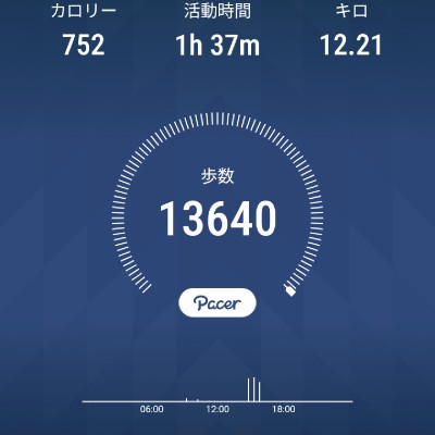 メイシー post 1