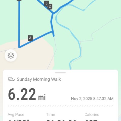 Slowly But Surely post 1