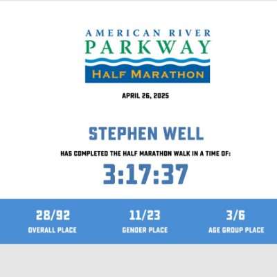 Slowly But Surely post 2