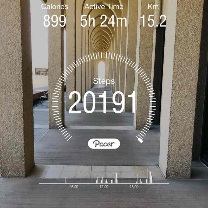 Muhammad Chhattal post 1