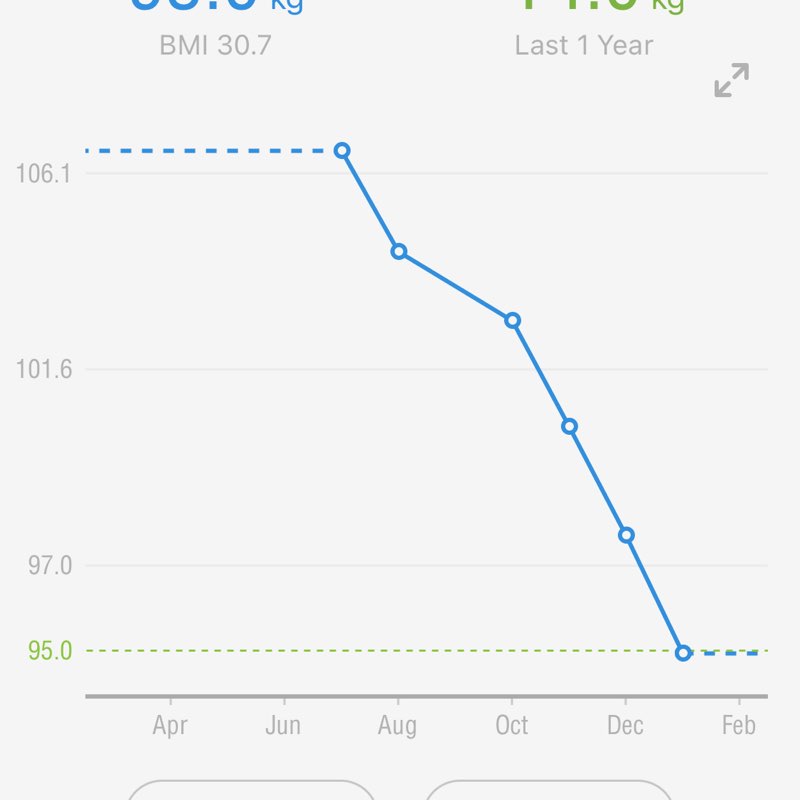 Muhammad Chhattal post 1