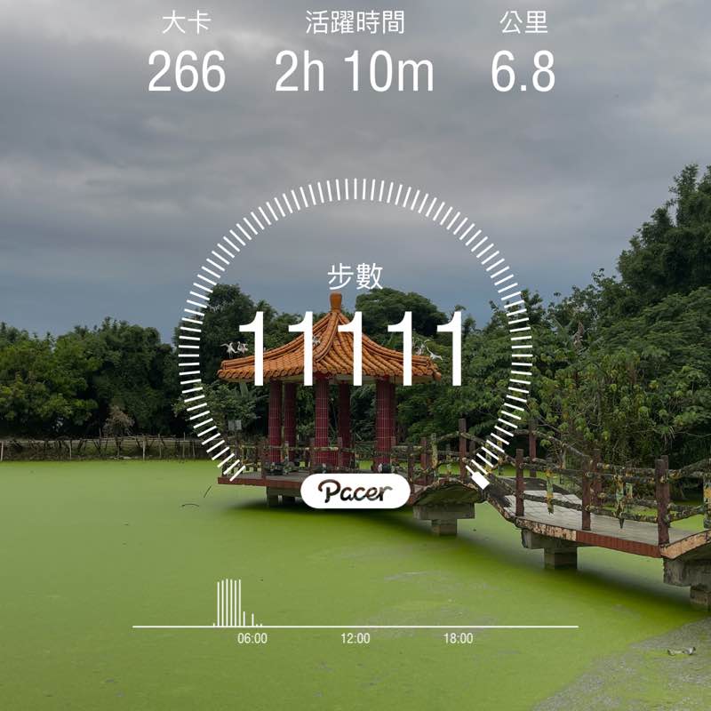 正中紅心👍✌️ post 1