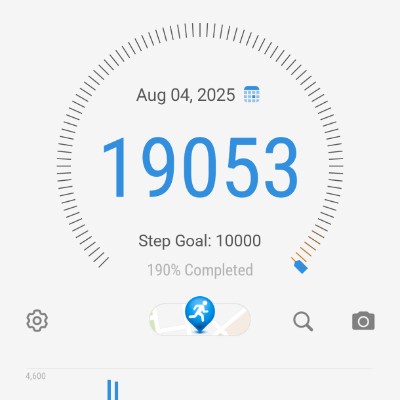 March Steps Challenge 🔥🔥 OMER 🔥🔥🇵🇰 post image