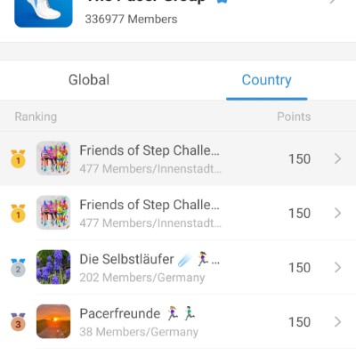 Friends of Step Challenges Mary🇨🇿🇸🇰 post image