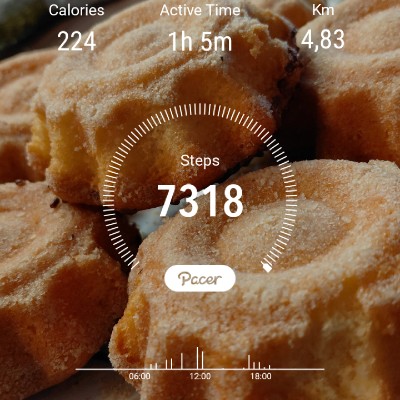 Mary🇨🇿🇸🇰 post 1