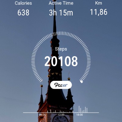 Mary🇨🇿🇸🇰 post 1