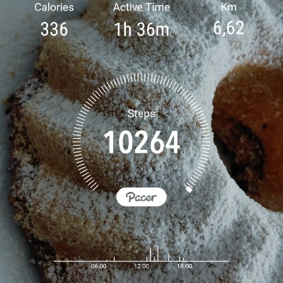 Mary🇨🇿🇸🇰 post 1