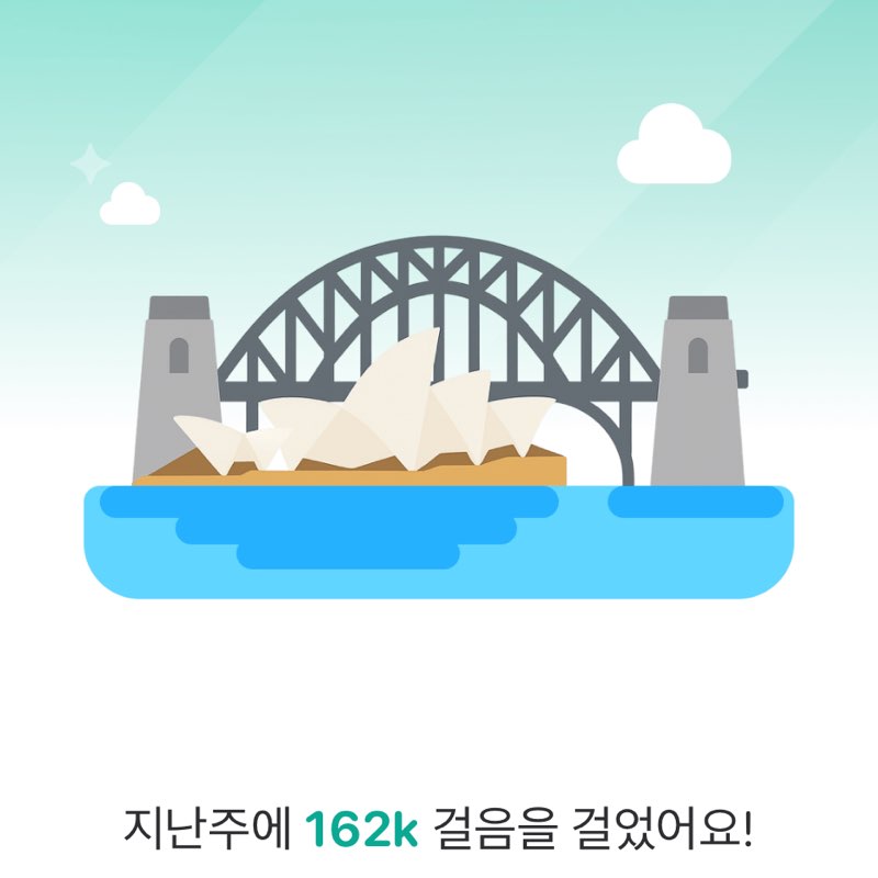 ❤️ Anne 🇰🇷🇺🇦🕊🙏 post 2