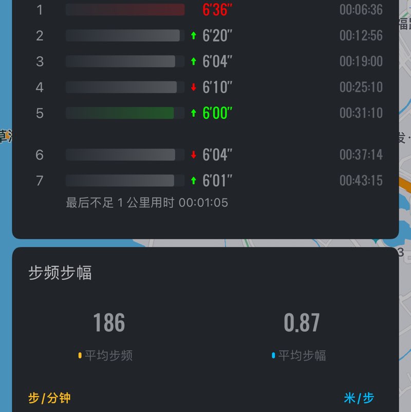 钟美 post 2