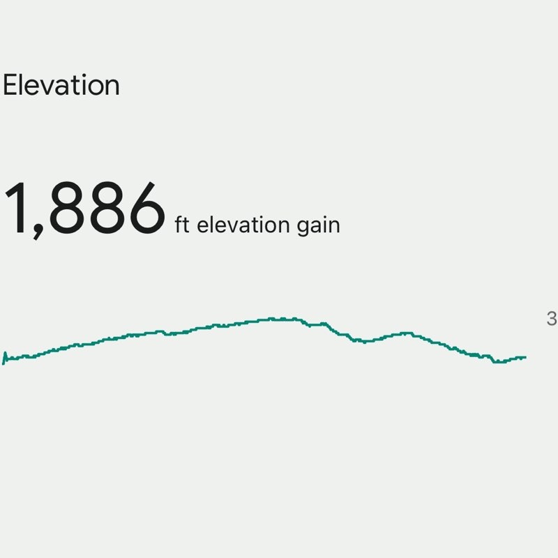 Karl 🇺🇸 🏌️🤘 post 2